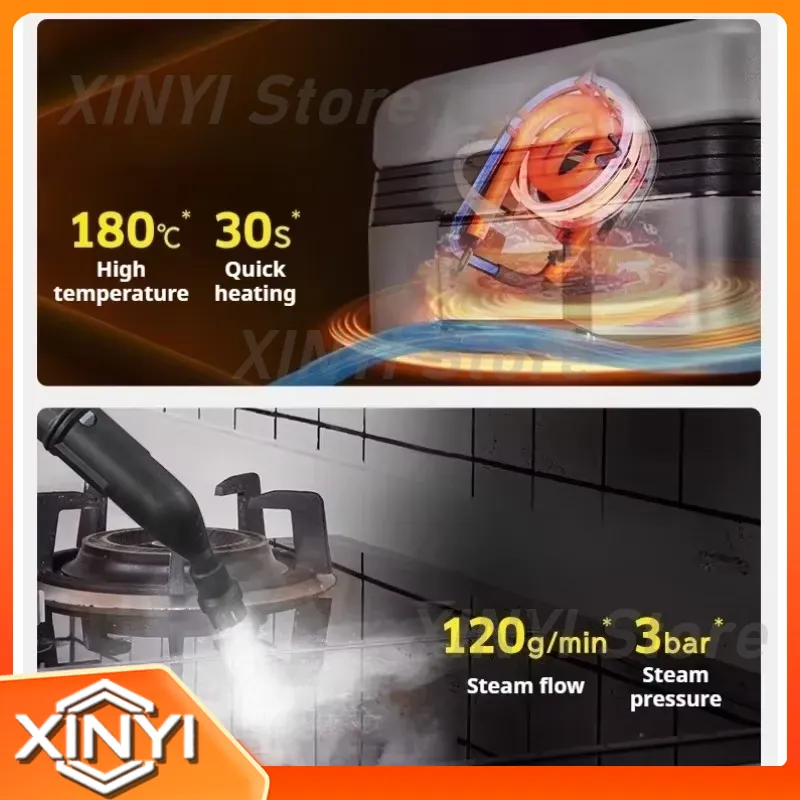 Parownica wysokociśnieniowa SG – Commercial Kitchen Deep Cleaning recenzja i cena