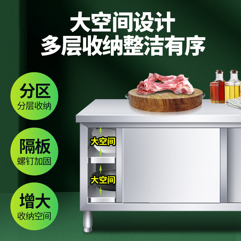 Blat kuchenny ze stali nierdze – Commercial Kitchen Worktops recenzja i cena