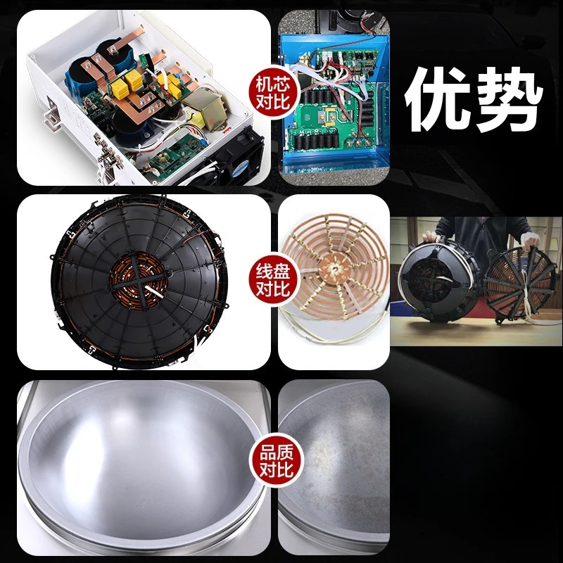Komercyjna kuchenka indukcyjna – Commercial Kitchen Induction recenzja i cena