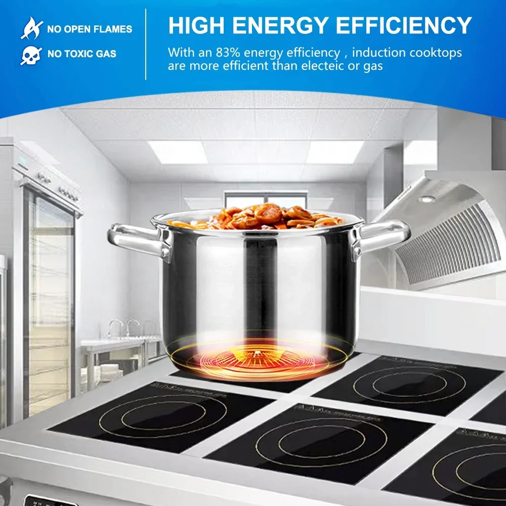 Płyta indukcyjna przemysłowa k – Commercial Kitchen Induction recenzja i cena