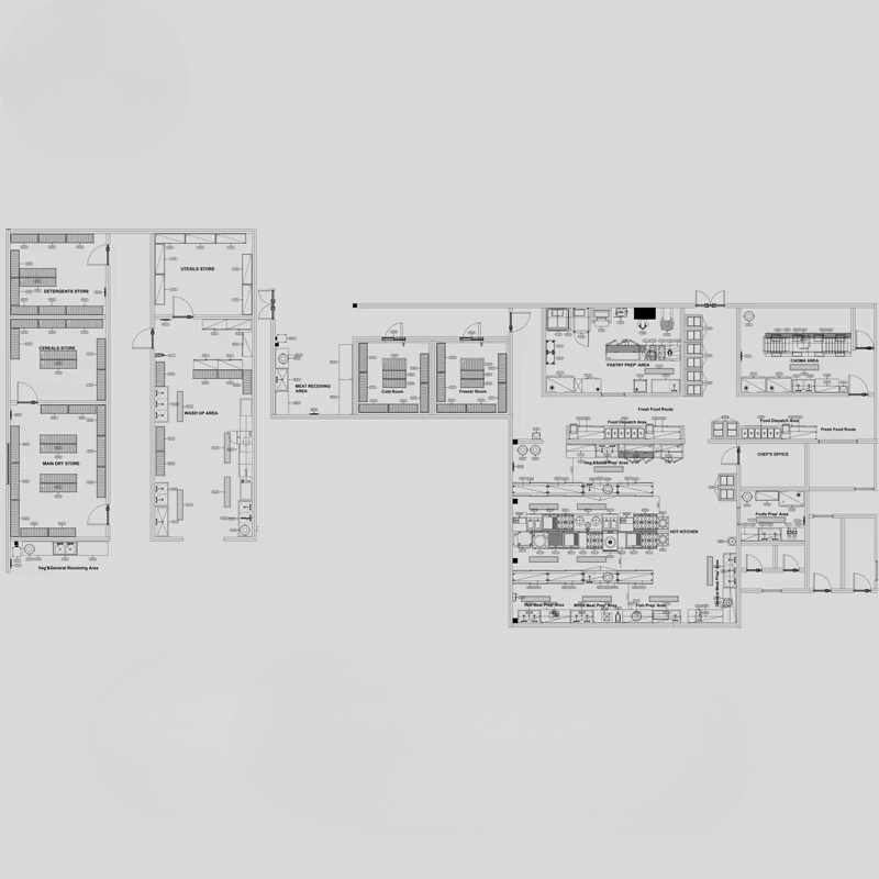 Kompleksowe wyposażenie kuchni – Commercial Kitchen Supplier recenzja i cena