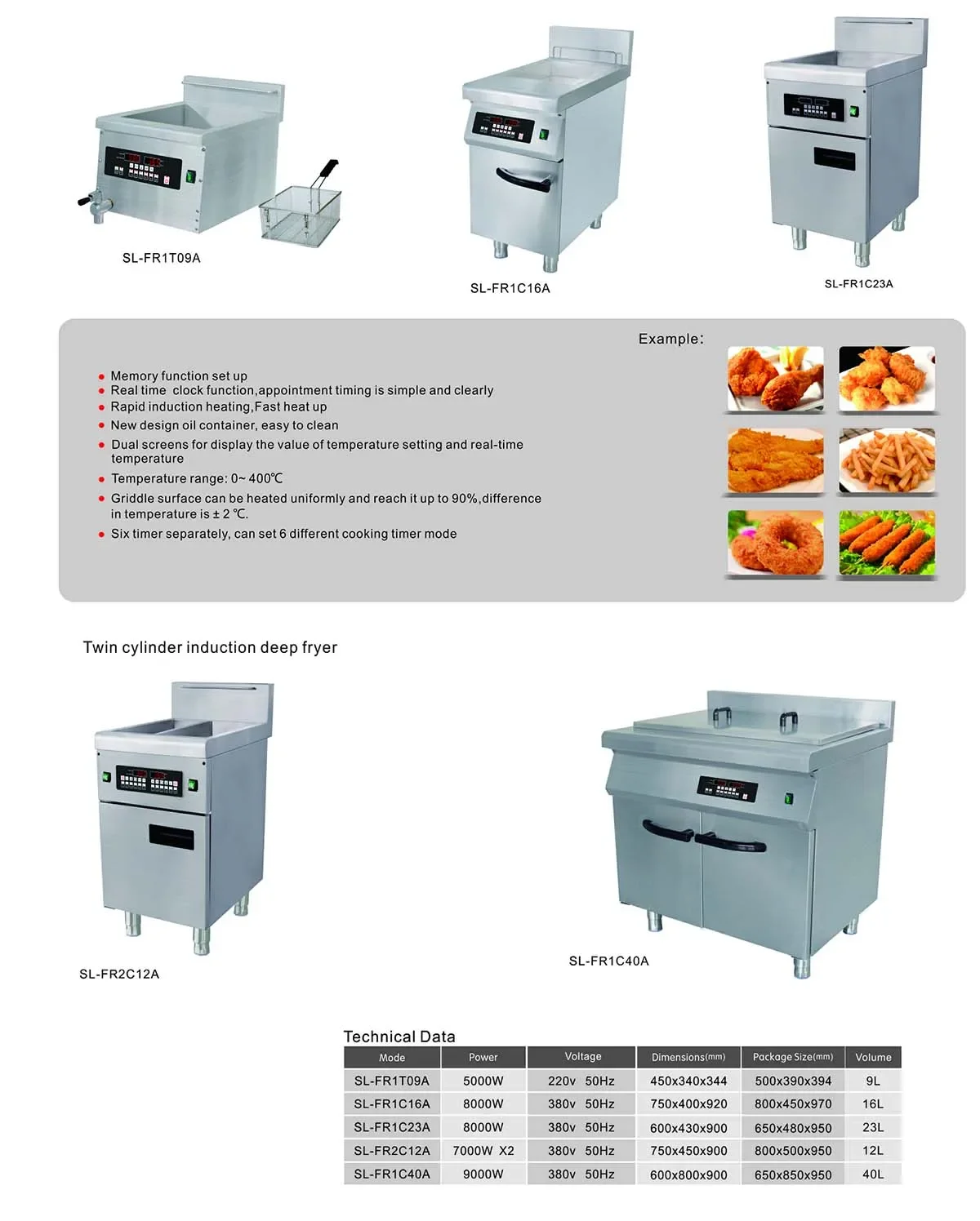 Frytownica indukcyjna elektryc – Commercial Kitchen Induction recenzja i cena