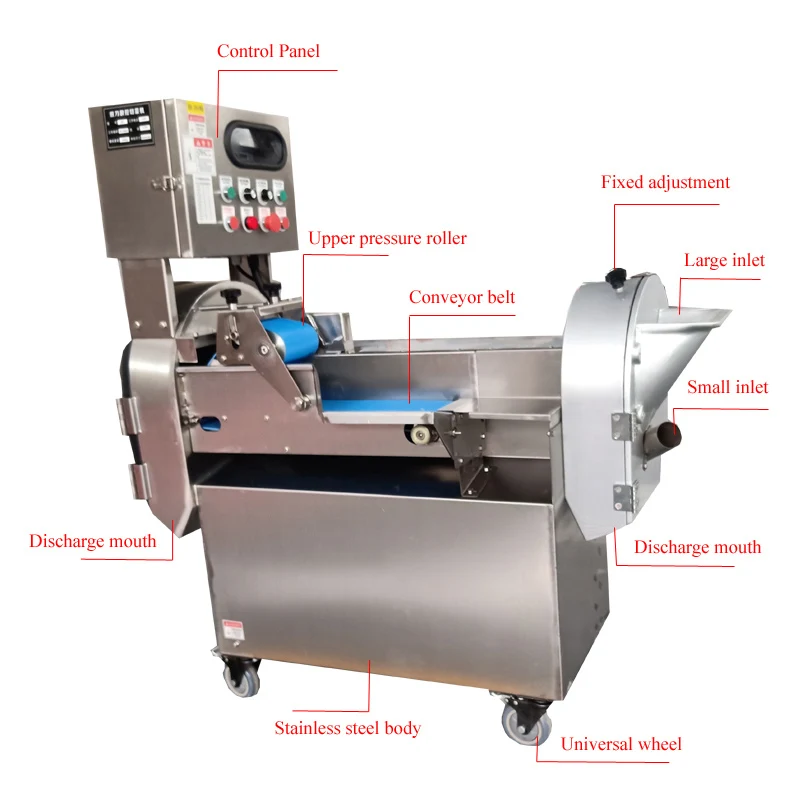 Profesjonalna elektryczna kraj – Commercial Kitchen Supplier recenzja i cena
