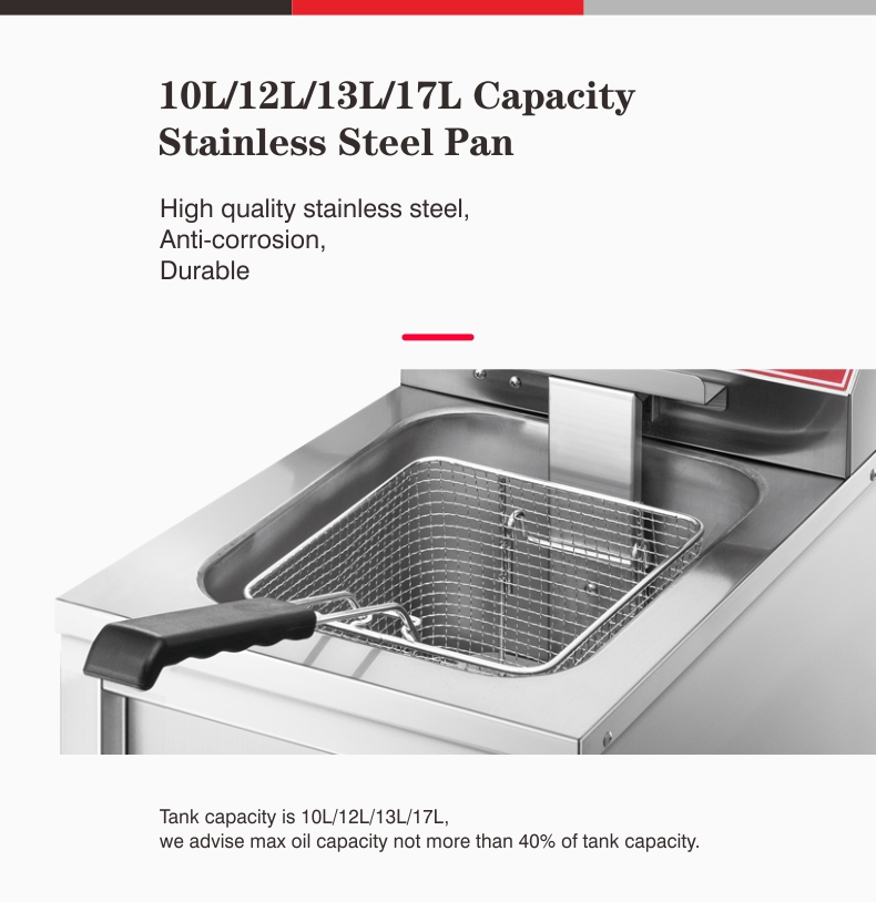 Electric Deep Fryers Commercia – Commercial Kitchen Induction recenzja i cena