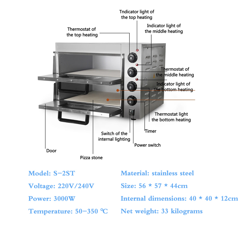Hurtownia sprzętu kuchennego P – Commercial Kitchen Supplier recenzja i cena