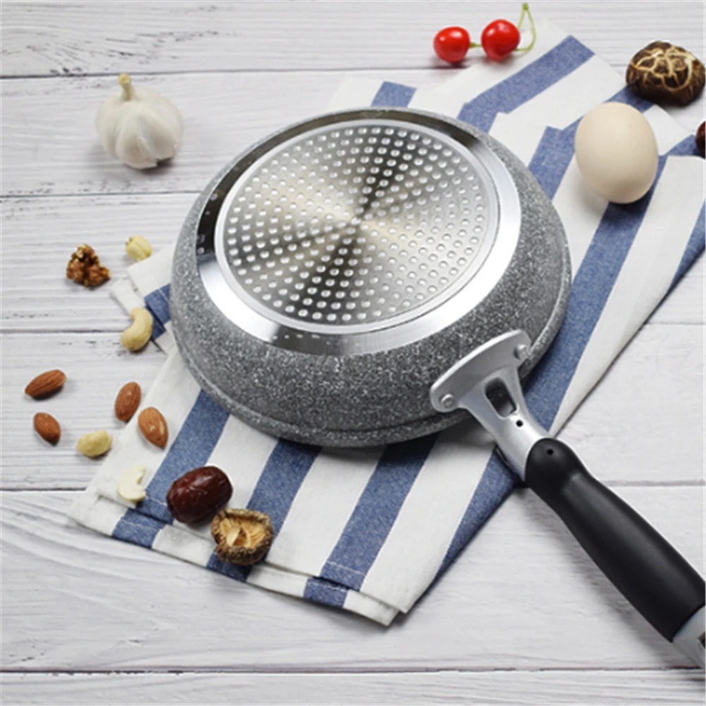 1 szt. Nieprzywierająca pateln – Commercial Kitchen Stove recenzja i cena